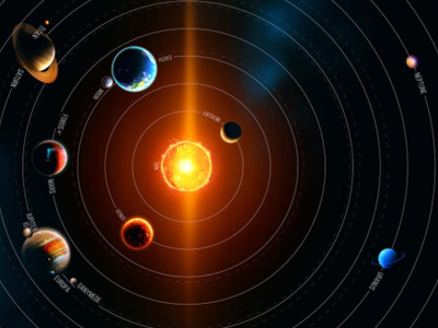 为何太阳系所有行星都在同一平面上旋转？